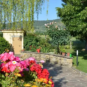 La Di Couette-café Arezzo